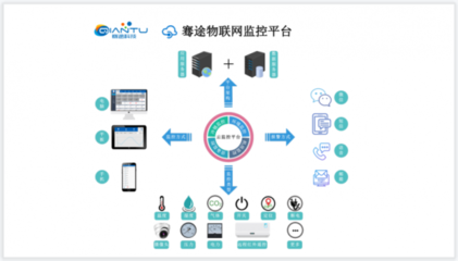 熱烈祝賀北京騫途科技成功獲得《國(guó)家高新技術(shù)企業(yè)》榮譽(yù)